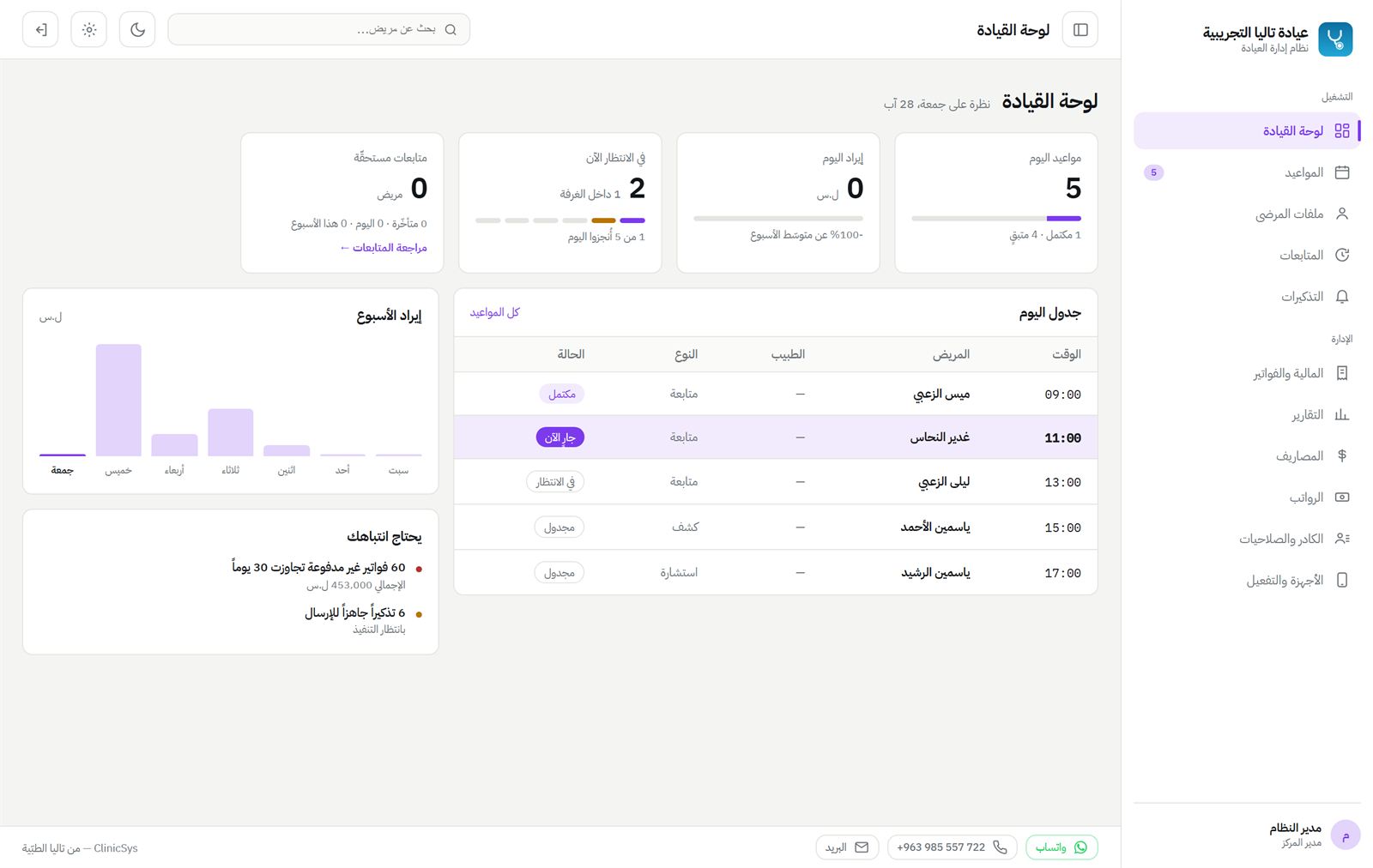 يوم العيادة في شاشة: مواعيد اليوم وحالاتها، من في غرفة الانتظار، إيراد الأسبوع، وما يحتاج انتباهك.