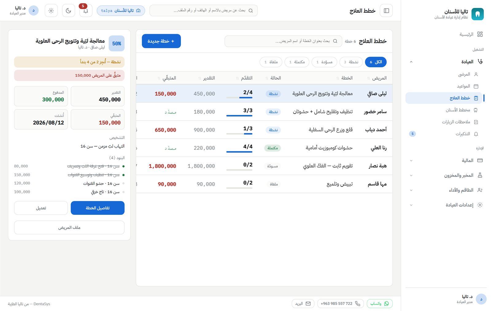 خطط بالبنود والتقدّم: كم بنداً أُنجز، التقدير والمدفوع والمتبقّي على المريض، والتشخيص المرتبط بالسنّ.